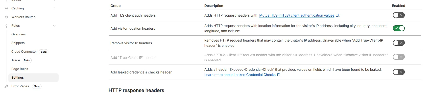 Cloudflare GeoIP